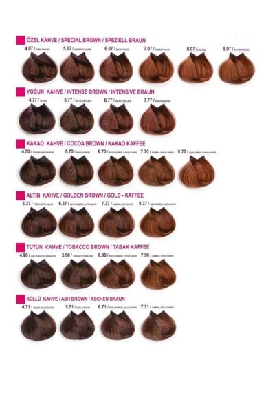 Neva Color Tüp Saç Boyası 5.4 Açık Kestane 50 ml