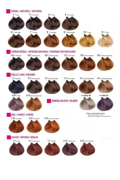 Neva Color Tüp Saç Boyası 3.4 Koyu Kestane 50 ml