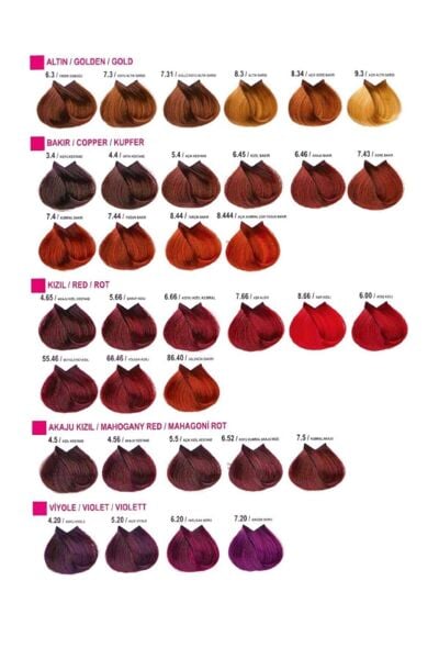 Neva Color Tüp Saç Boyası 8.1 Küllü Açık Kumral 50 ml