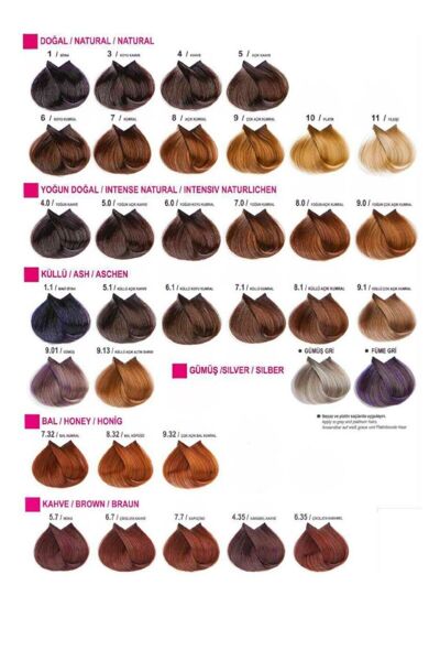 Neva Color Tüp Saç Boyası 7.3 Koyu Altın Sarısı 50 ml
