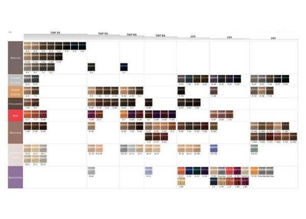 Schwarzkopf Igora Royal Saç Boyası 9.0 Sarı 60 ml