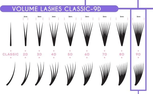 Müjgan 9D Takma Kirpik